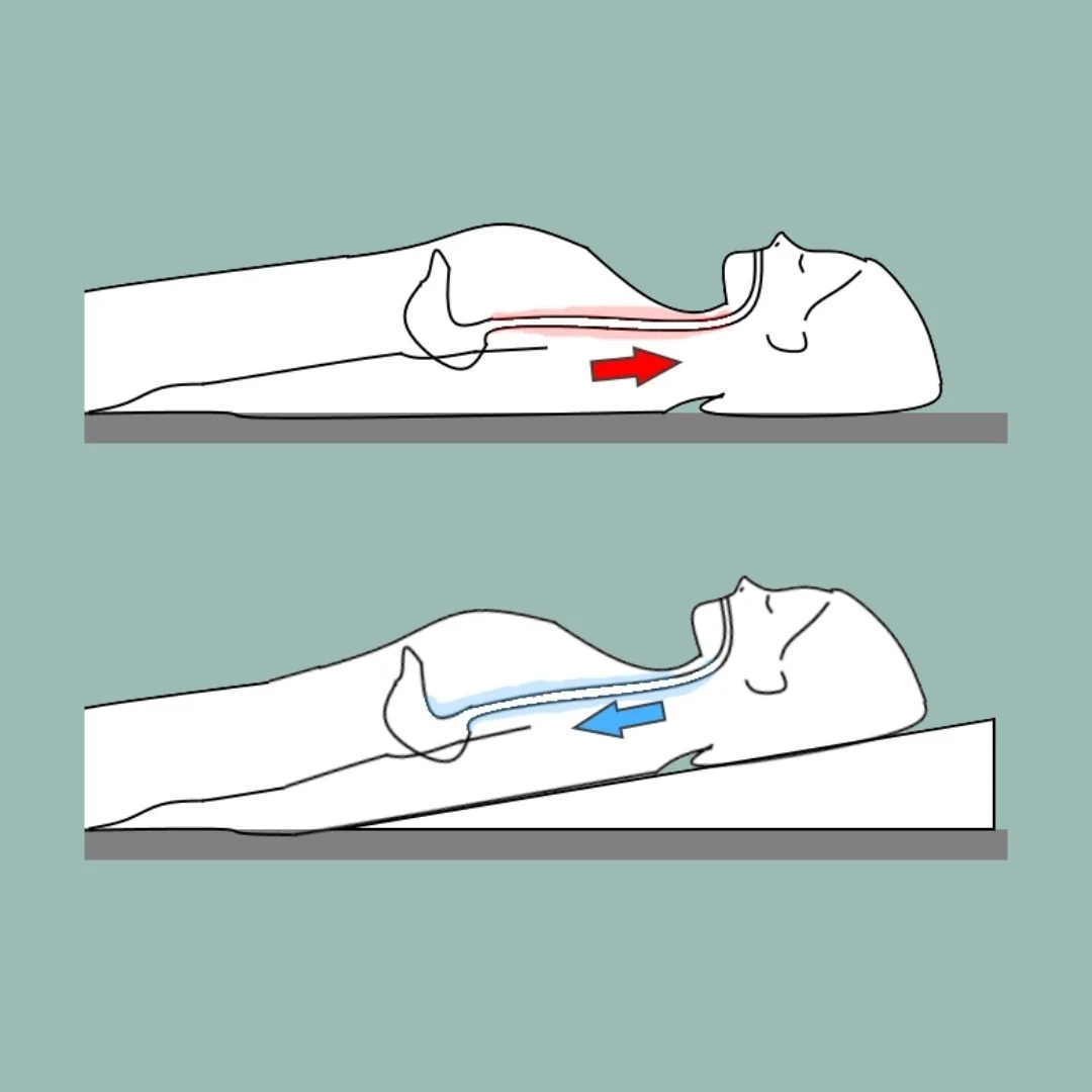 Anti-slip Zero Gravity Acid Reflux Bed Wedge - Image 11